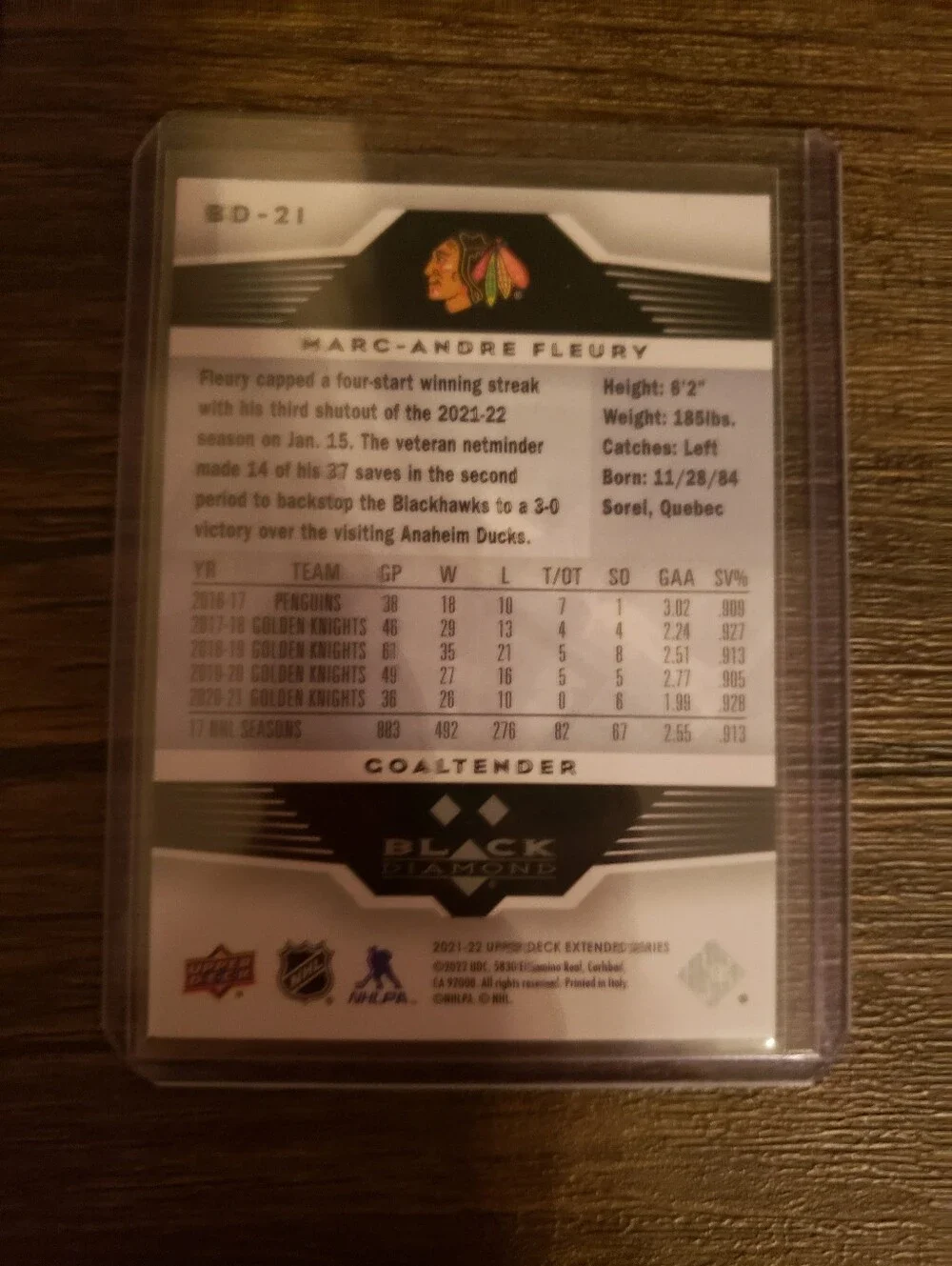 🏒 Marc-Andre Fleuey Black Diamond Card 🏒